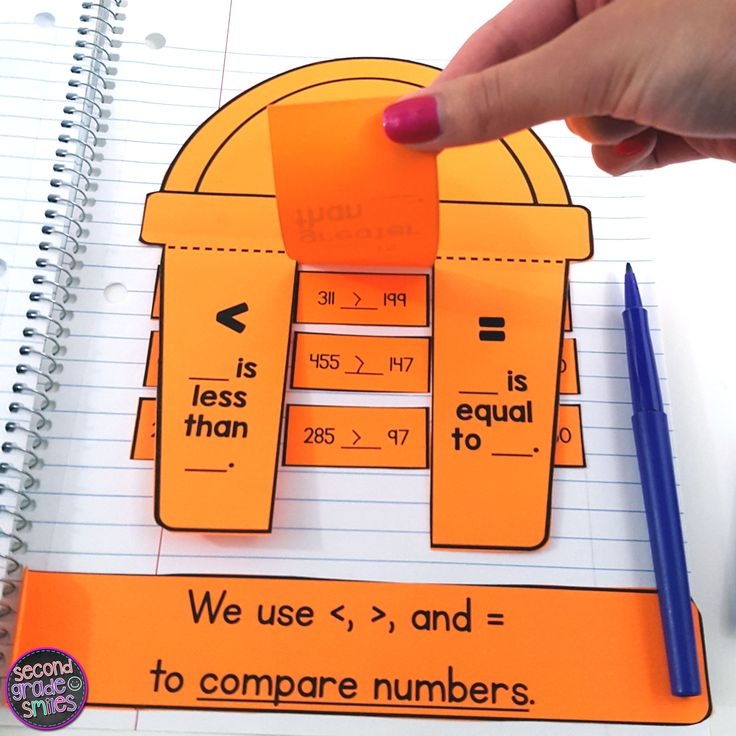 Second Grade Math Interactive Notebook 2nd Grade Math Interactive