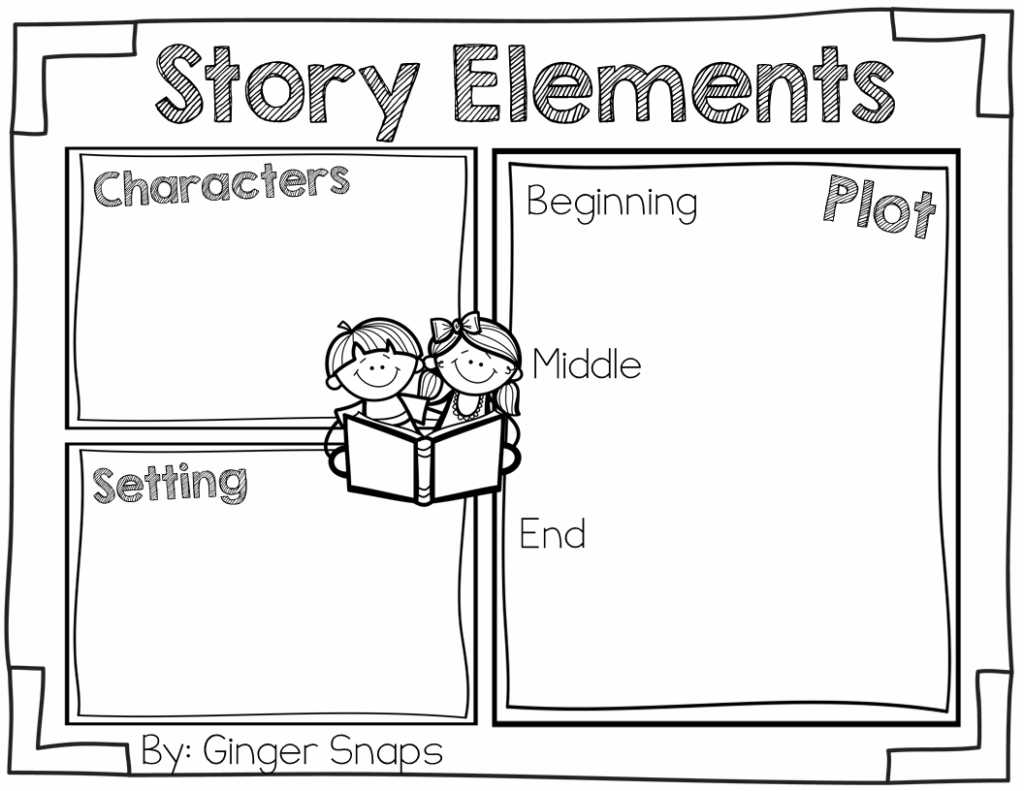 Second Grade Story Element Reference Cards Free Printable Story 