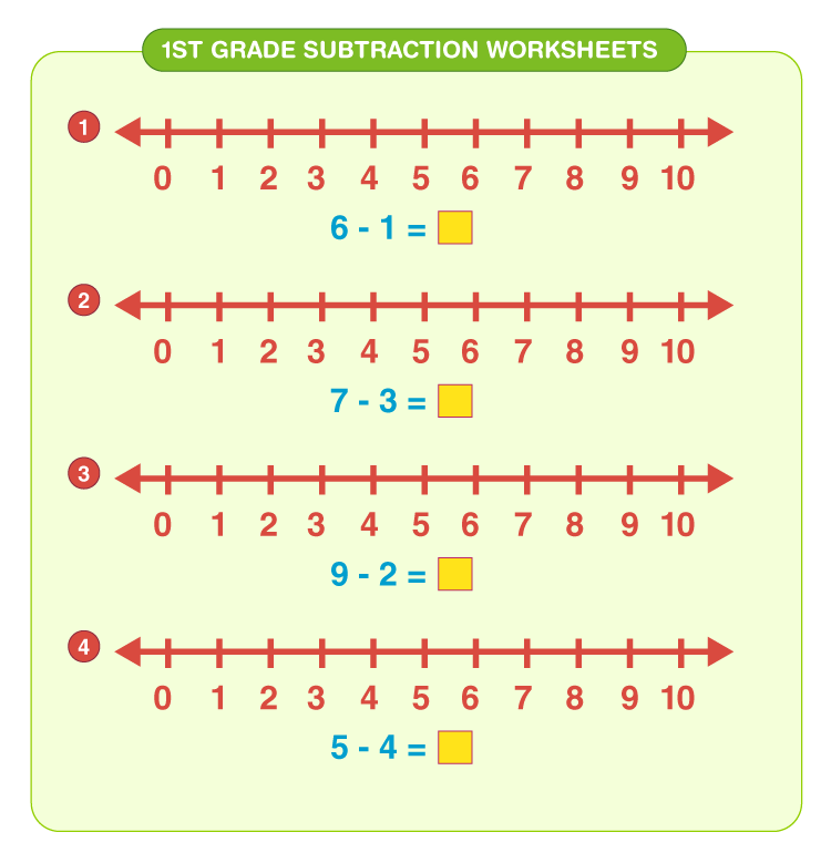 Subtraction Games For Kids Worksheets Library