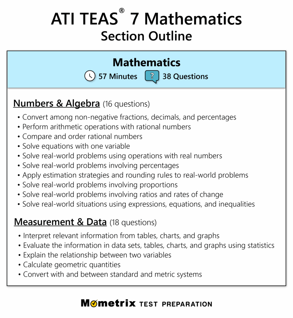 Teas Math Practice Test Printable