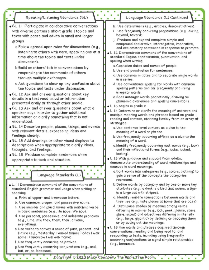 The Apple Tree Room 1st Grade CCSS ELA Standards Reference Sheets