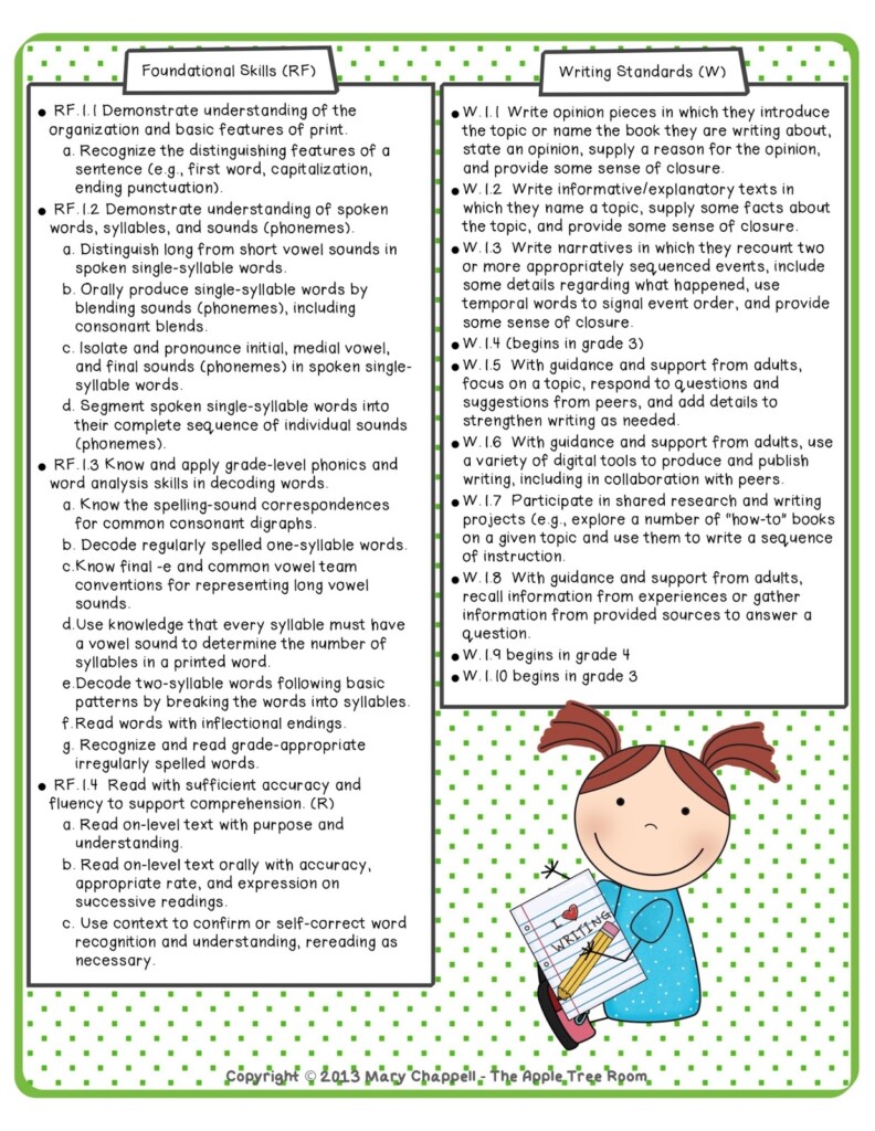 The Apple Tree Room 1st Grade CCSS ELA Standards Reference Sheets