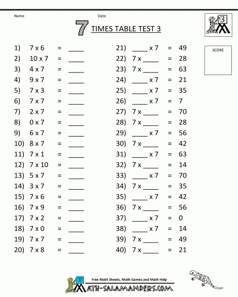Worksheet Ideas Worksheet Ideas 3Rd Grade Multiplication Math